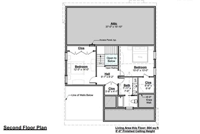 19 Breslin Farm Rd unit 19, Stratham, NH 03885 - photo 4