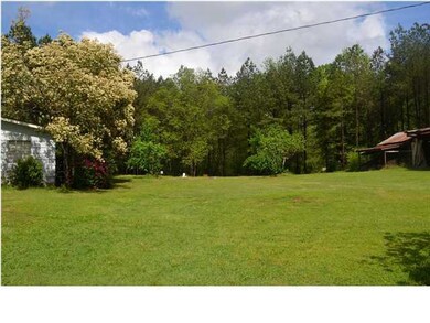 Level, country property.