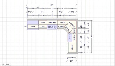 Cabinetry layout