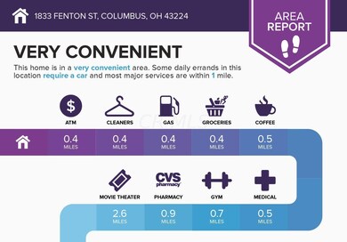 1833 Fenton St, Columbus, OH 43224 - photo 4