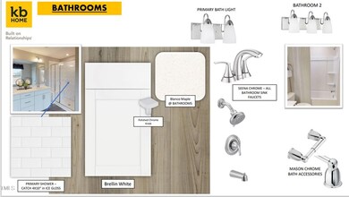 Bathroom Color Scheme