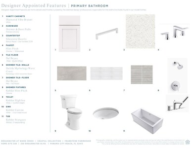 259 Breakwater Blvd unit Lot 338, Panama City Beach, FL 32413 - photo 5