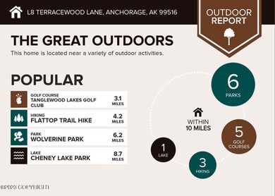 L8 Terracewood Ln, Anchorage, AK 99516 - photo 7