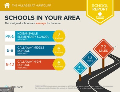 264 Fox Chase Way, Hogansville, GA 30230 - photo 4