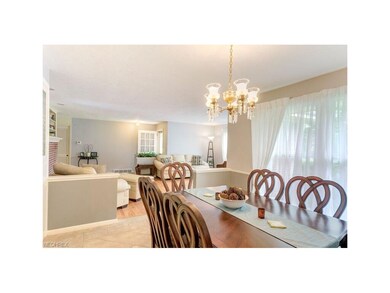 Love Love this part of the home!