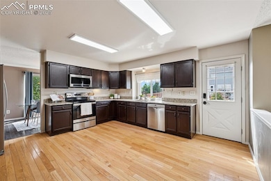 5026 Plumstead Dr, Colorado Springs, CO 80920 - photo 6