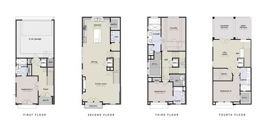 The thoughtful floorplan features four stories of