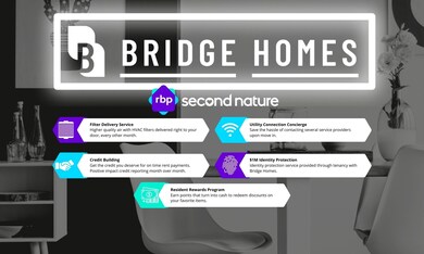 3210 Legends Hill Ct, Spring, TX 77386 - photo 2