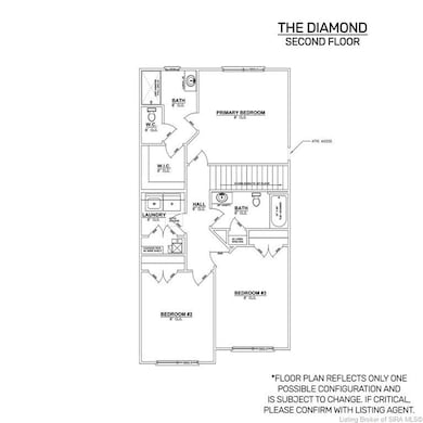 5026 - LOT 143 Hidden Springs Dr, Charlestown, IN 47111 - photo 4