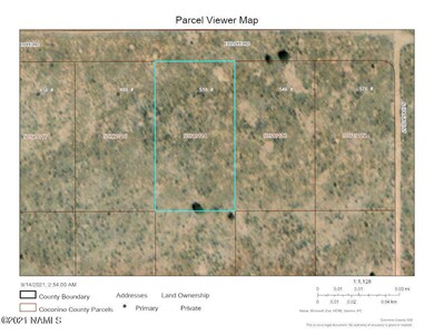 COunty GIS