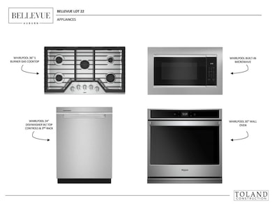 2221 Bellevue Place, Auburn, AL 36830 - photo 3