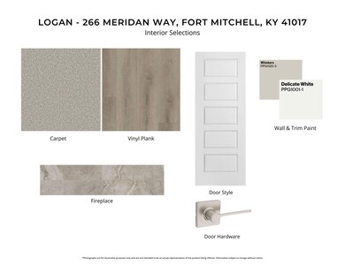 266 Meridian Way unit 8-606, Fort Mitchell, KY 41017 - photo 6