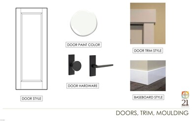 GRISWOLD - Doors, Trim , Moulding