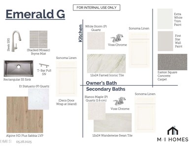 7129 Mystic Sea Ln unit Lot 93, Apex, NC 27523 - photo 5