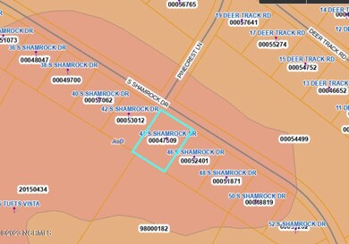 Soil Map