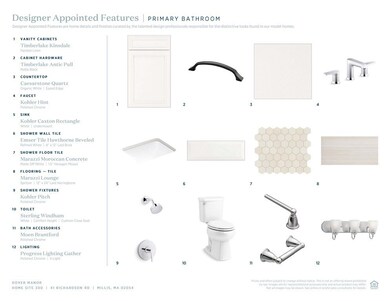 41 Richardson Dr unit 300, Millis, MA 02054 - photo 6