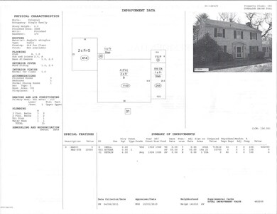 Field Card - Page 2