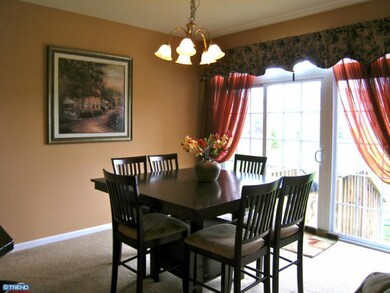 3616 Lenape Ln unit 101, Emmaus, PA 18049 - photo 4