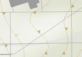 Contours