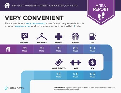 838 E Wheeling St, Lancaster, OH 43130 - photo 3