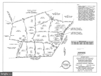 0 Telegraph Springs Rd unit 1000084971, Purcellville, VA 20132 - photo 3