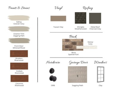 97 Hunters Way, Opelika, AL 36801 - photo 3