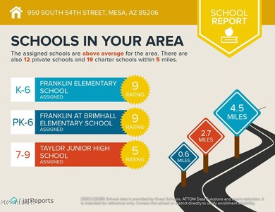 schools