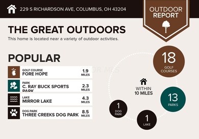 229 S Richardson Ave, Columbus, OH 43204 - photo 5