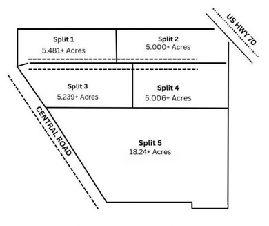 Split