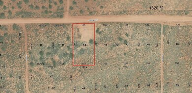 Areal Image