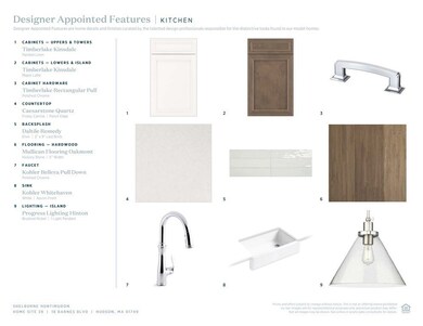 18 Barnes Blvd unit 39, Hudson, MA 01749 - photo 5