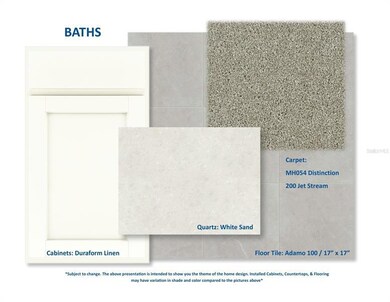 Bathroom Design