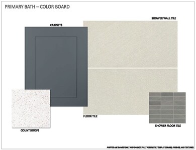 7148 Auburn Wheat Dr, Park Row, TX 77493 - photo 4