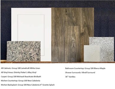 View of miscellaneous property collateral
