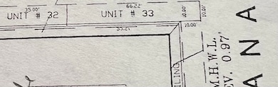 Measurements