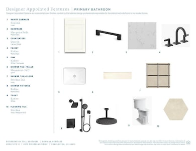 2010 River Bend Dr, Charleston, SC 29412 - photo 7