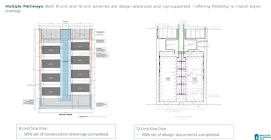 4272 2nd Ave S, Birmingham, AL 35222 - photo 4