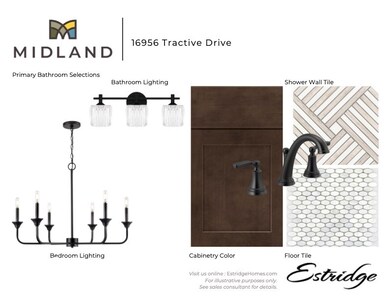 16956 Tractive Dr, Westfield, IN 46074 - photo 4