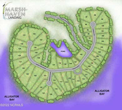 Community Map