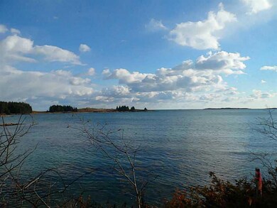 View.
