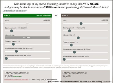 1588 S 4000 W unit (lot 11), Hurricane, UT 84737 - photo 2