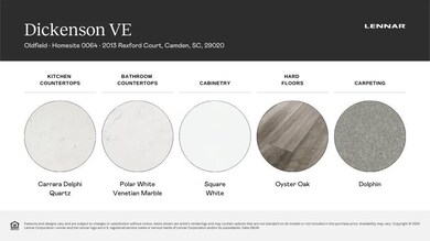 Dickenson VE Homesite 064 OF