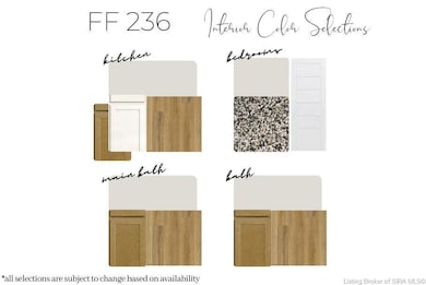 2426 Johnson Pass unit LOT 236, Union Township, IN 47143 - photo 4