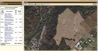 Soil Map