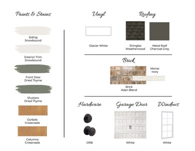 3229 Bradley Ln, Auburn, AL 36830 - photo 6