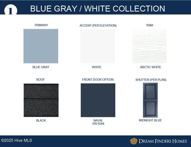 609 S Squires Run Ln, Richlands, NC 28574 - photo 5