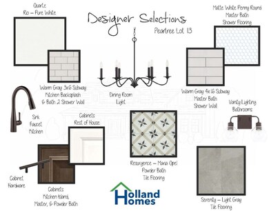 The Sawgrass by Holland Homes LLC. All plans, pric