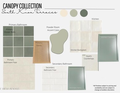 2608 Sevier Ave unit 102, Knoxville, TN 37920 - photo 7