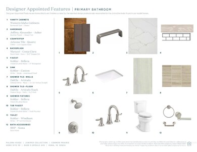 8400 S Updale Ave, Meridian, ID 83642 - photo 7