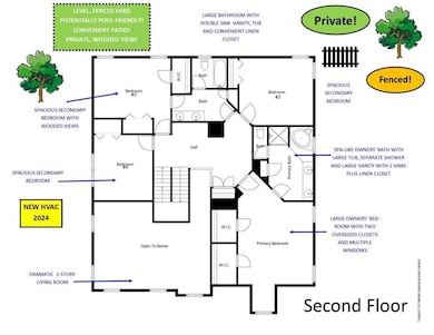 View of floor plan / room layout